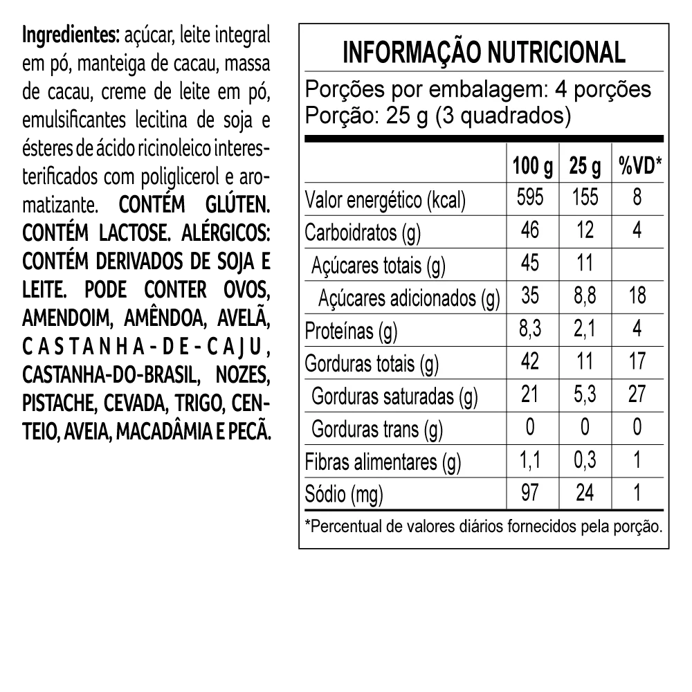 Cacau Show